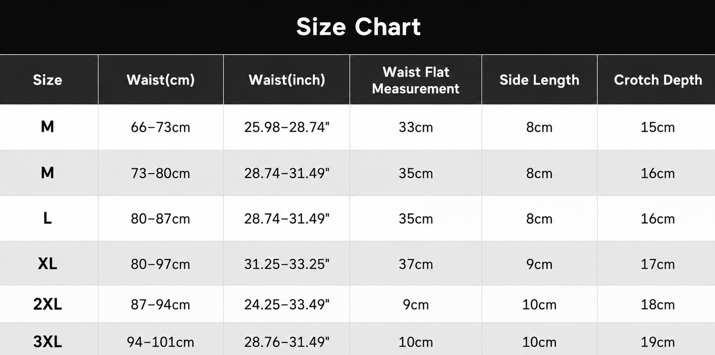 A size chart table with columns for Size, Waist(cm), Waist(inch), Waist Flat Measurement, Side Length, and Crotch Depth. Rows show M, L, XL, 2XL, and 3XL sizes with corresponding measurements.